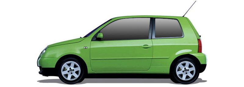 LUPO II (5Z1)